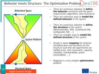Digital Systems Design
19
Behavior meets Structure: The Optimization Problem
 There are numerous solutions to define
the behavior consistent with the given
requirements (algorithms, data structures)
 There are numerous ways to model the
defined behavior of the system
 There are numerous solutions to define
the structure of the system
(Microcontroller, DSP, customized HW,
configurable HW, ...)
 There are multiple ways to model the
defined structure of the system
 Design is about mapping the behavior
(including data and functions) on the
structure such that all requirements are
fulfilled (cost, time constraints, capacity,
reliability, maintainability, power
consumption, ...)
 Mapping is a very complex optimization
problem
Structural Space
System Platform
Behavioral Space
 