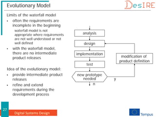 Digital Systems Design
27
Evolutionary Model
Limits of the waterfall model
 often the requirements are
incomplete in the beginning
waterfall model is not
appropriate where requirements
are not well understood or not
well defined
 with the waterfall model,
there are no intermediate
product releases
Idea of the evolutionary model:
 provide intermediate product
releases
 refine and extend
requirements during the
development process
analysis
design
implementation
new prototype
needed
modification of
product definition
y
test
n
 