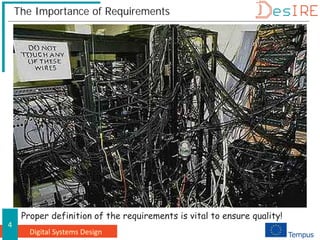 Digital Systems Design
4
The Importance of Requirements
Proper definition of the requirements is vital to ensure quality!
 