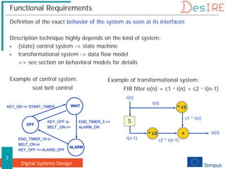 Digital Systems Design
7
Functional Requirements
Definition of the exact behavior of the system as seen at its interfaces
Description technique highly depends on the kind of system:
 (state) control system -> state machine
 transformational system -> data flow model
=> see section on behavioral models for details
KEY_ON => START_TIMER
END_TIMER_5 =>
ALARM_ON
KEY_OFF or
BELT _ON =>
END_TIMER_10 or
BELT_ON or
KEY_OFF => ALARM_OFF
WAIT
ALARM
OFF
Example of control system:
seat belt control
Example of transformational system:
FIR filter o(n) = c1 * i(n) + c2 * i(n-1)
* c2
* c1
+
c2 * i(n-1)
c1 * i(n)
i(n)
i(n)
o(n)
S
i(n-1)
 