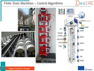 Digital Systems Design
5
Finite State Machines – Control Algorithms
 
