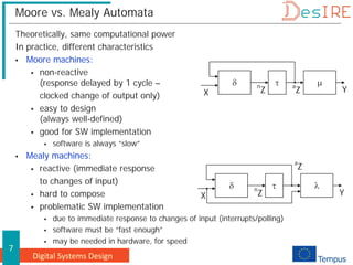 Digital Systems Design
7
Moore vs. Mealy Automata
Theoretically, same computational power
In practice, different characteristics
 Moore machines:
 non-reactive
(response delayed by 1 cycle –
clocked change of output only)
 easy to design
(always well-defined)
 good for SW implementation
 software is always “slow”
 Mealy machines:
 reactive (immediate response
to changes of input)
 hard to compose
 problematic SW implementation
 due to immediate response to changes of input (interrupts/polling)
 software must be “fast enough”
 may be needed in hardware, for speed
δ τ µ
X
a
Z Y
n
Z
δ τ λ
X
a
Z
Y
n
Z
 