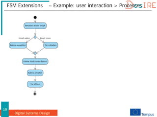 Digital Systems Design
19
FSM Extensions – Example: user interaction > Processes
 