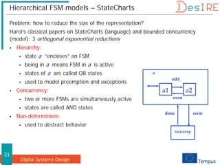 Digital Systems Design
21
Hierarchical FSM models – StateCharts
Problem: how to reduce the size of the representation?
Harel’s classical papers on StateCharts (language) and bounded concurrency
(model): 3 orthogonal exponential reductions
 Hierarchy:
 state a “encloses” an FSM
 being in a means FSM in a is active
 states of a are called OR states
 used to model preemption and exceptions
 Concurrency:
 two or more FSMs are simultaneously active
 states are called AND states
 Non-determinism:
 used to abstract behavior
error
a
recovery
odd
even
done
a1 a2
 