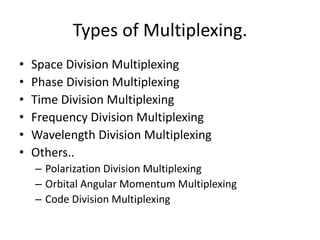Types of Multiplexing. 
• Space Division Multiplexing 
• Phase Division Multiplexing 
• Time Division Multiplexing 
• Frequency Division Multiplexing 
• Wavelength Division Multiplexing 
• Others.. 
– Polarization Division Multiplexing 
– Orbital Angular Momentum Multiplexing 
– Code Division Multiplexing 
 