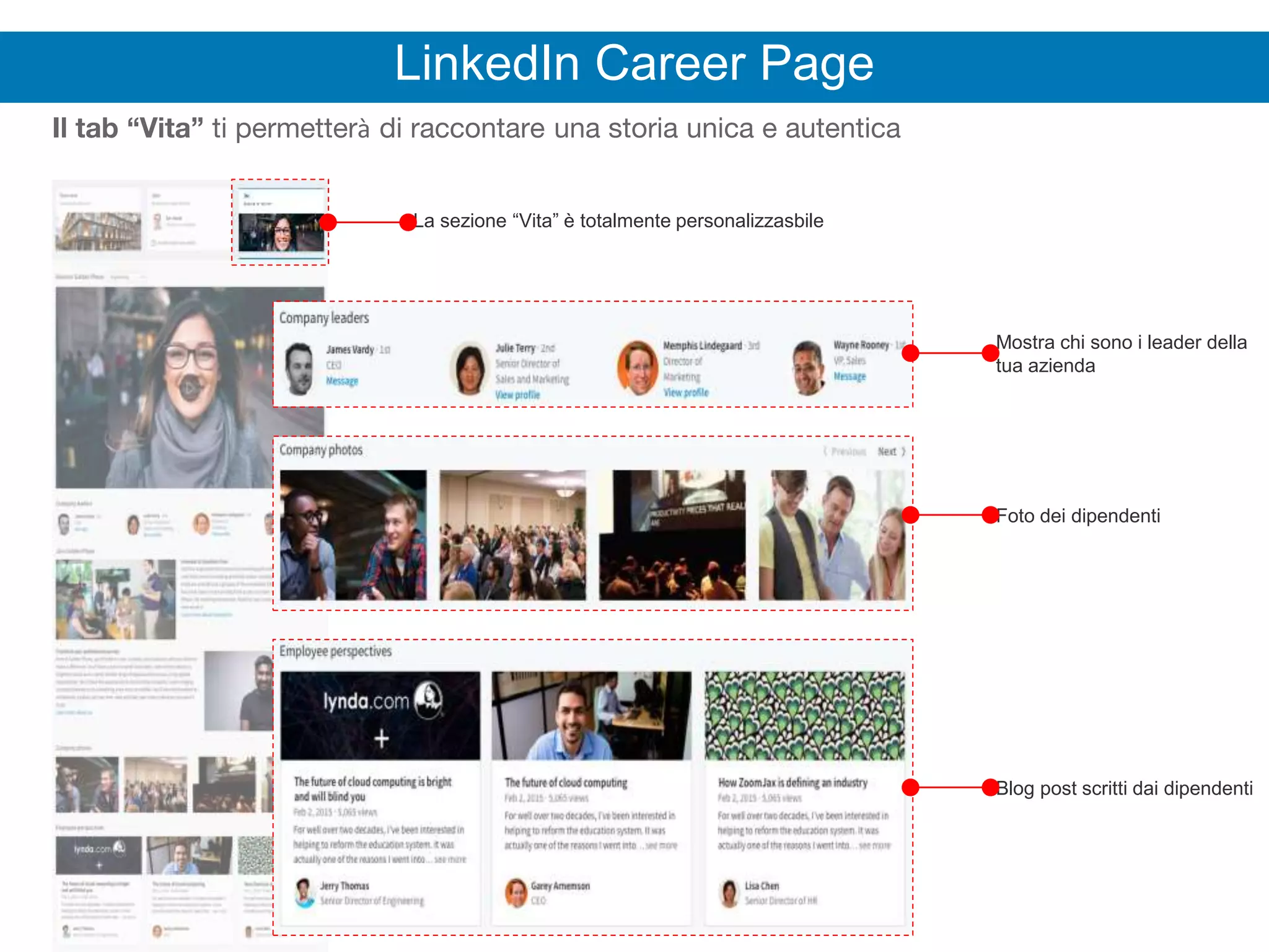 2. Cuenta una historia auténtica
Il tab “Vita” ti permetterà di raccontare una storia unica e autentica
Mostra chi sono i leader della
tua azienda
Foto dei dipendenti
Blog post scritti dai dipendenti
La sezione “Vita” è totalmente personalizzasbile
LinkedIn Career Page
 