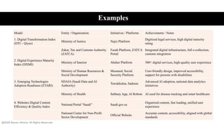 Comparative Analysis of Digital Maturity Models.pdf