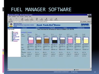 FUEL MANAGER SOFTWARE8/12/2009SARAVANA KUMAR B.T52