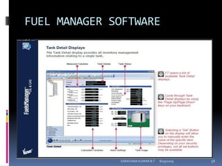 FUEL MANAGER SOFTWARE8/12/2009SARAVANA KUMAR B.T58