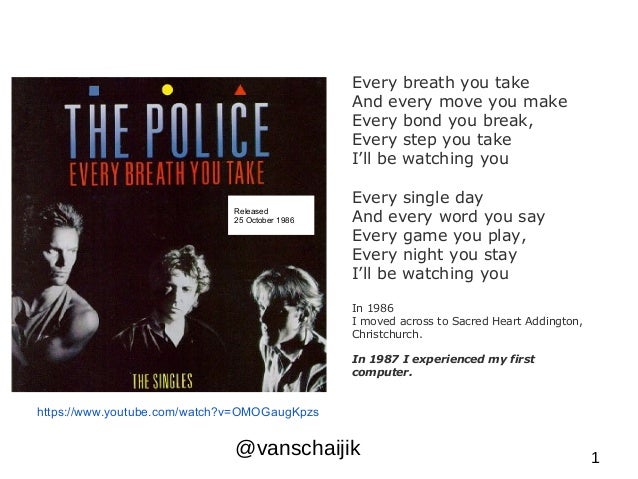 The Police Every Breath You Take The Classics Rar