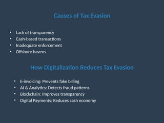 Fake Digitalization Digital_Tax_Administration_Presentation_Full.pptx