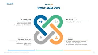 2017 © NextGen Knowledge Solutions Private Ltd.
STRENGHTS
Control on revenue leakage
Faster processing of returns
Transparency in tax administration.
WEAKNESSES
Entirely Dependent on Internet.
OPPORTUNITIES
Design & development of tools
Preparation & filing of returns
Data analysis.
THREATS
Tax Payers : System can make assessment
without tax payer filing return
Tax Practitioners : Basic Practice goes away.
SWOT ANALYSIS
17
 