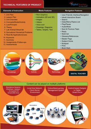 Digital teacher brochure