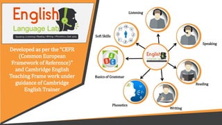 Listening
Speaking
Reading
Writing
Phonetics
Soft Skills
Developed as per the “CEFR
(Common European
Framework of Reference)”
and Cambridge English
Teaching Frame work under
guidance of Cambridge
English Trainer
Basics of Grammar
 
