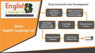 About
English Language Lab
20 different
Subject Mater
Experts
English Teachers &
Lecturers from
Schools & colleges
2 Soft Skills
Trainers
Voice and accent
Trainers
Rtd. English
Professor from
NCERT & SCERT
Experienced
Graphics Team
ExpInstructional
Designers
Team Invloved in the Development
 