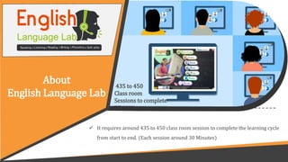 About
English Language Lab
 It requires around 435 to 450 class room session to complete the learning cycle
from start to end. (Each session around 30 Minutes)
435 to 450
Class room
Sessions to complete
 