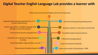 Digital Teacher English Language Lab provides a learner with
8
9
6
5
4
3
2
1
7
Enhancement of spoken English skills
Practicing English using everyday scenario
Acquisition of vocabulary through integrated
learning
Pronunciation practice using phonetics
Gradual upgradation of English language skills
through a structured program
Language skills gradually upgraded from A1 to
C2 level (CEFR Levels)
Enhancement of functional English and functional grammar
Extensive listening and speaking practice
Strategic content in a rich audio-visual format
Fun-filled method of lesson delivery
A blended learning program
As per international standards
Caters to the needs of State Boards / CBSE
10
11
12
13
 