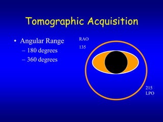 Tomographic Acquisition
? Angular Range   RAO
                  135
  C 180 degrees
  C 360 degrees



                             215
                             LPO
 