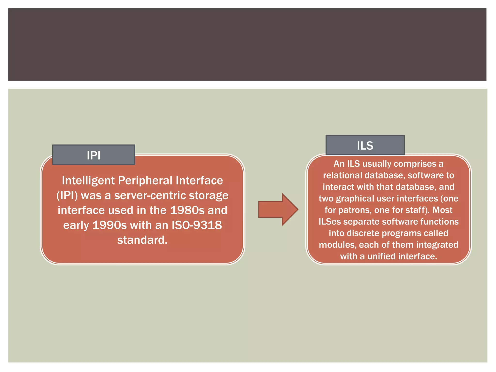 ILS
     IPI
                                         An ILS usually comprises a
                                      relational database, software to
  Intelligent Peripheral Interface    interact with that database, and
(IPI) was a server-centric storage   two graphical user interfaces (one
interface used in the 1980s and        for patrons, one for staff). Most
  early 1990s with an ISO-9318       ILSes separate software functions
                                        into discrete programs called
              standard.              modules, each of them integrated
                                           with a unified interface.
 