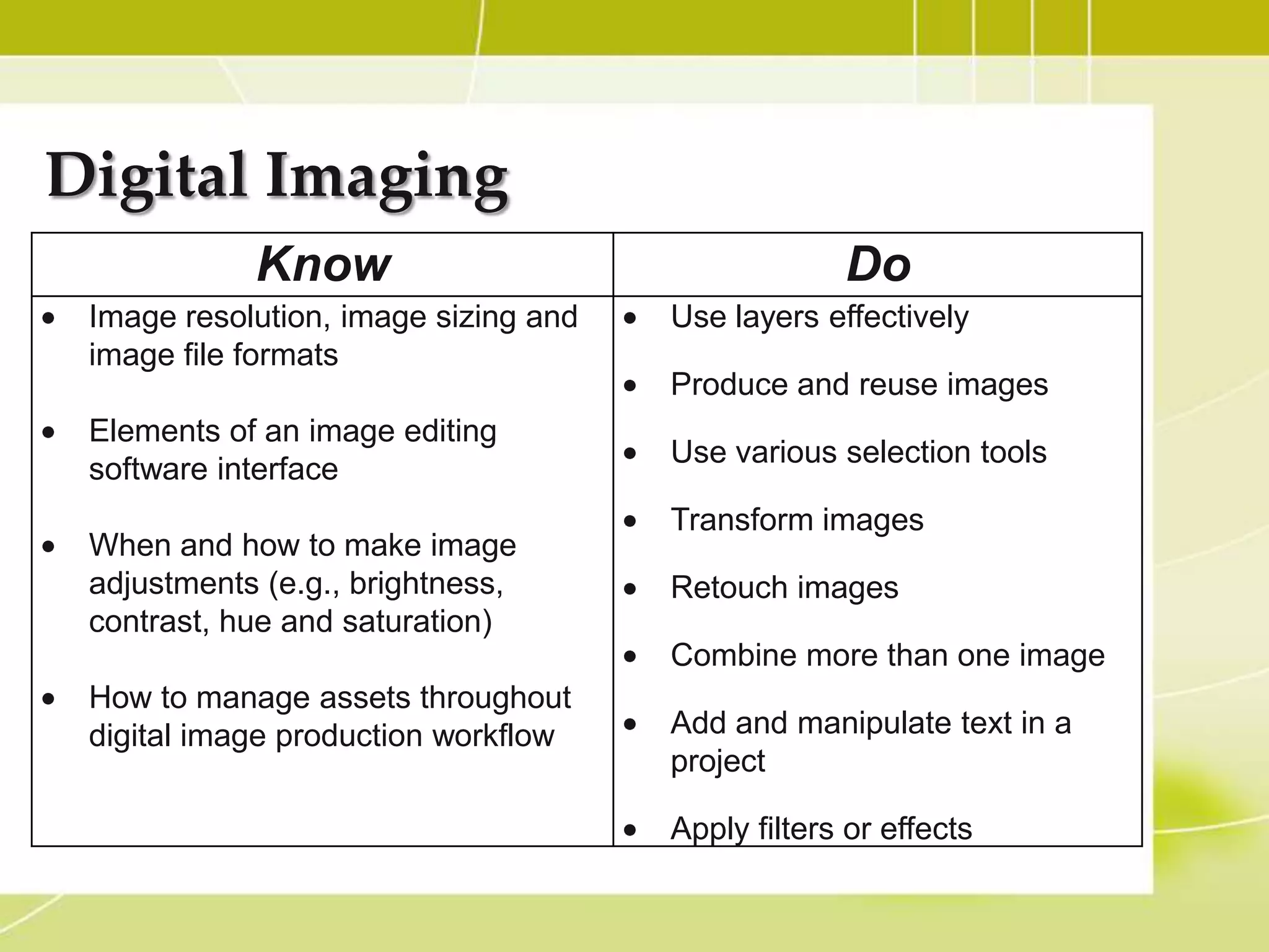 Digital Imaging
            Know                                   Do
 Image resolution, image sizing and   Use layers effectively
 image file formats
                                      Produce and reuse images
 Elements of an image editing
                                      Use various selection tools
 software interface
                                      Transform images
 When and how to make image
 adjustments (e.g., brightness,       Retouch images
 contrast, hue and saturation)
                                      Combine more than one image
 How to manage assets throughout
 digital image production workflow    Add and manipulate text in a
                                      project

                                      Apply filters or effects
 