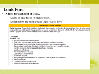 Look Fors
• Added for each unit of study.
   – Added to give focus to each section.
   – Assignments are built around these “Look Fors”
 