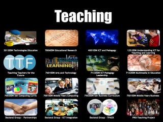 Teaching
 