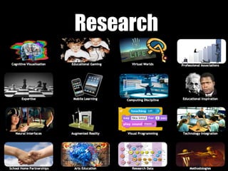 Research
 