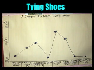 Tying Shoes
 