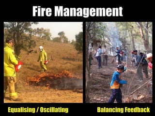 Fire Management
Equalising / Oscillating Balancing Feedback
 