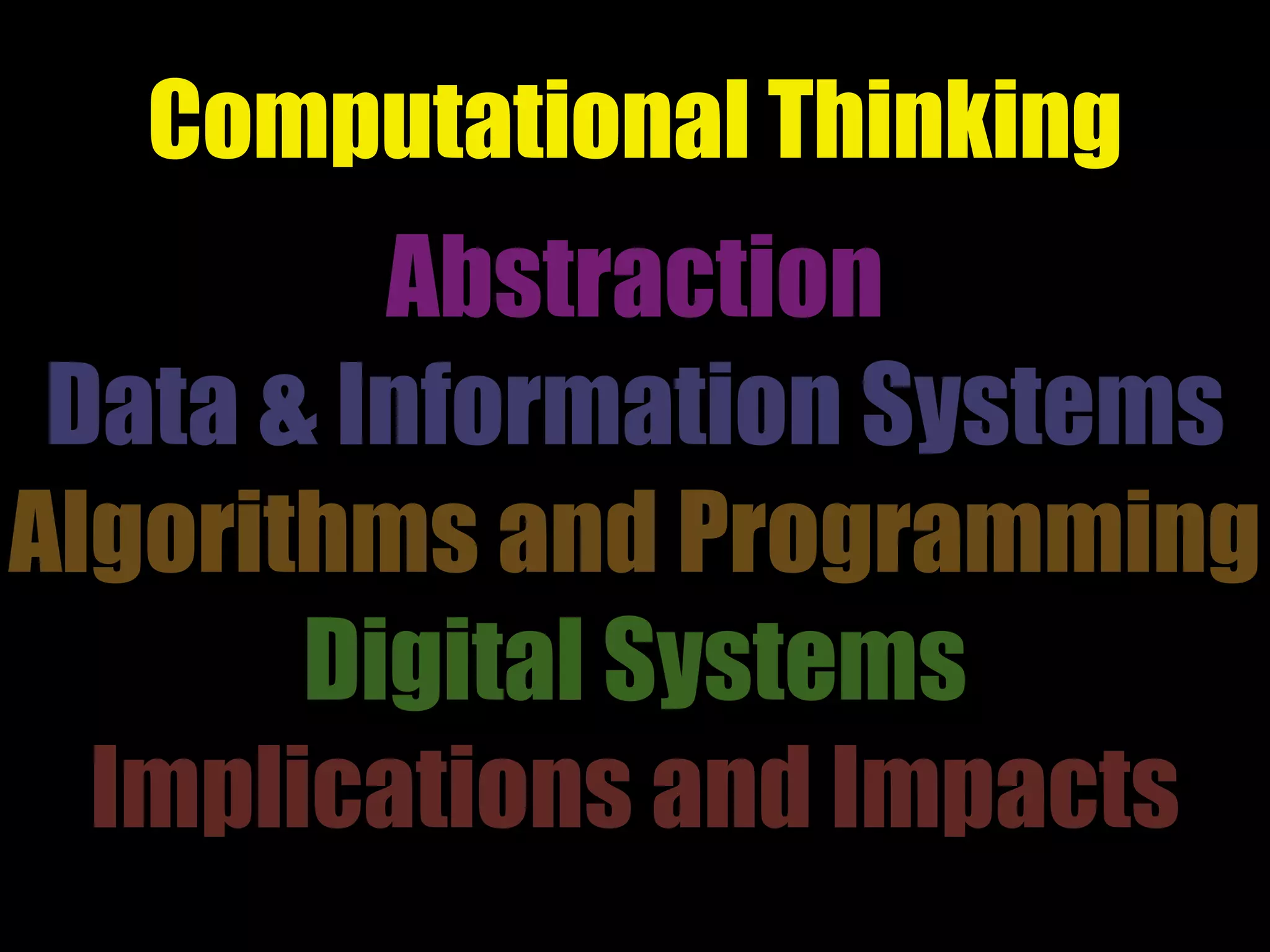 Abstraction
Data & Information Systems
Algorithms and Programming
Digital Systems
Implications and Impacts
Computational Thinking
 