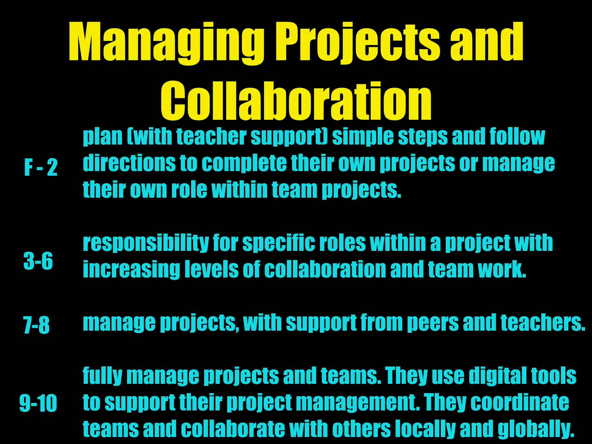Managing Projects and
Collaboration
plan (with teacher support) simple steps and follow
directions to complete their own projects or manage
their own role within team projects.
responsibility for specific roles within a project with
increasing levels of collaboration and team work.
manage projects, with support from peers and teachers.
fully manage projects and teams. They use digital tools
to support their project management. They coordinate
teams and collaborate with others locally and globally.
F - 2
3-6
9-10
7-8
 
