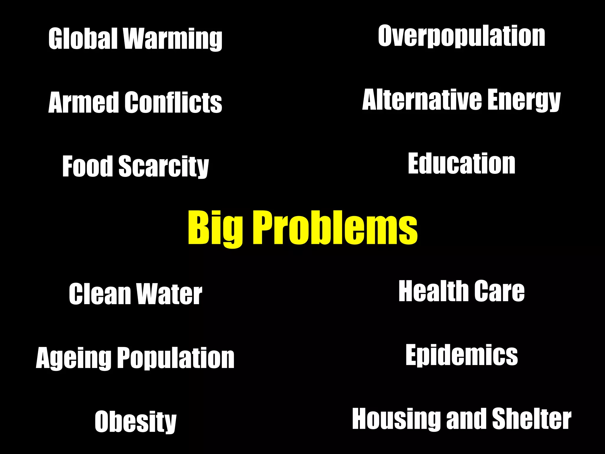 Global Warming
Armed Conflicts
Food Scarcity
Clean Water
Ageing Population
Obesity
Overpopulation
Alternative Energy
Education
Health Care
Epidemics
Housing and Shelter
Big Problems
 