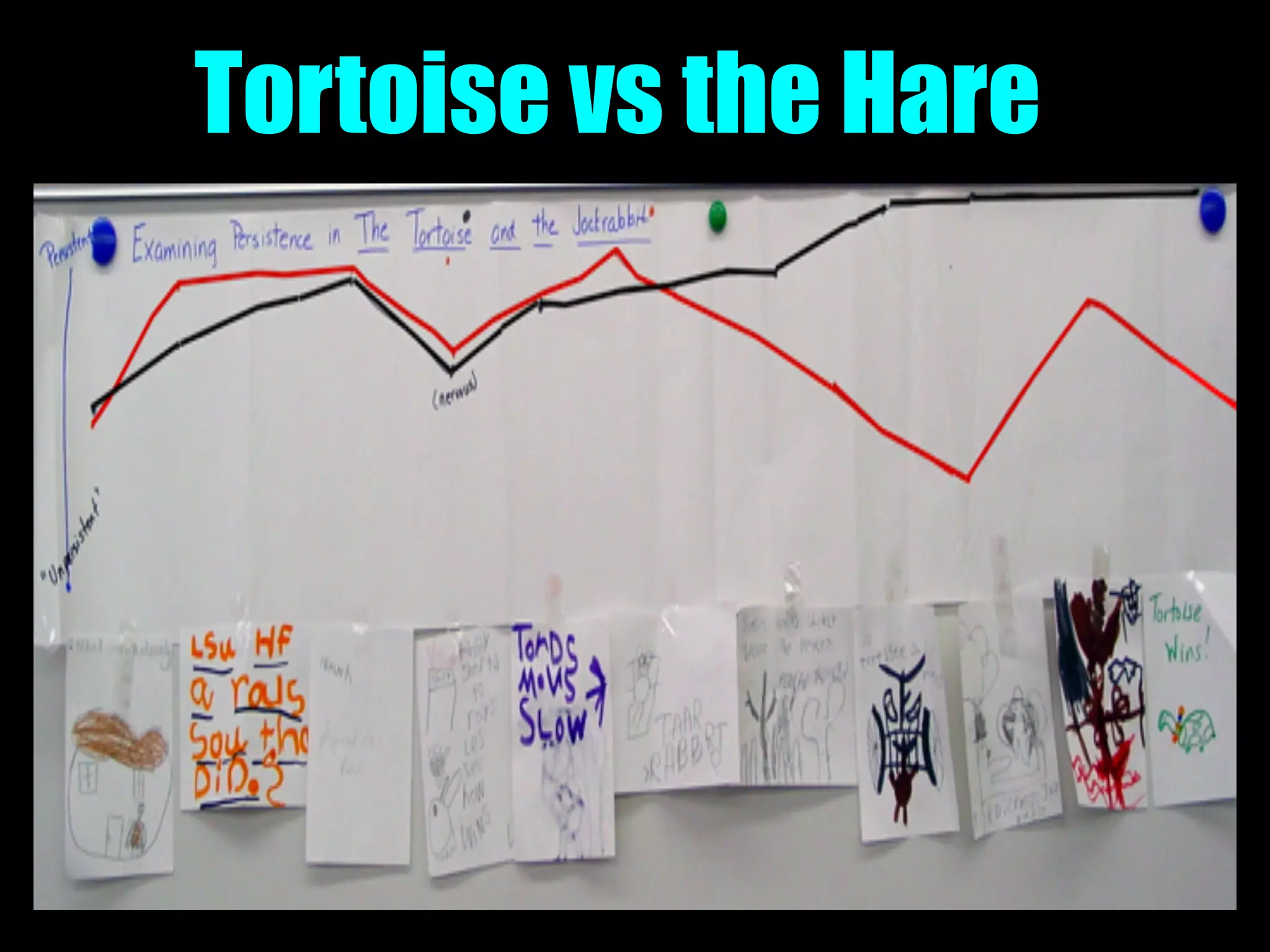 Tortoise vs the Hare
 