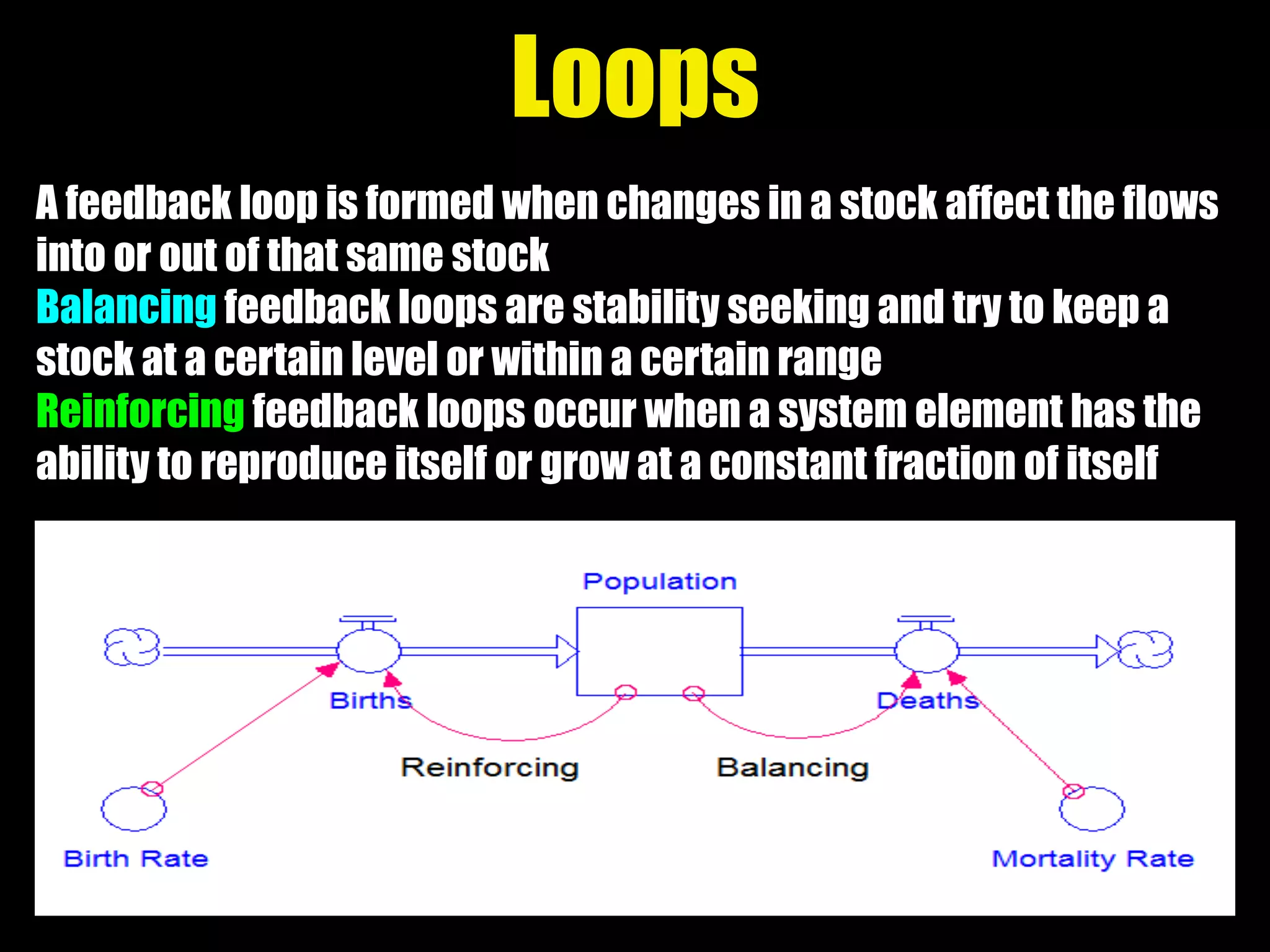 A feedback loop is formed when changes in a stock affect the flows
into or out of that same stock
Balancing feedback loops are stability seeking and try to keep a
stock at a certain level or within a certain range
Reinforcing feedback loops occur when a system element has the
ability to reproduce itself or grow at a constant fraction of itself
Loops
 