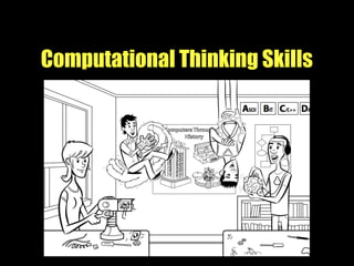 Computational Thinking Skills
 
