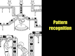 Pattern
recognition
 