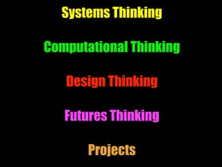Systems Thinking
Computational Thinking
Design Thinking
Futures Thinking
Projects
 
