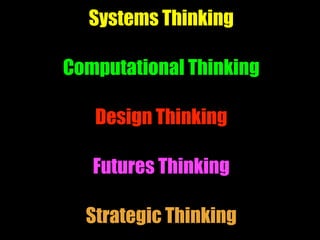 Systems Thinking
Computational Thinking
Design Thinking
Futures Thinking
Strategic Thinking
 