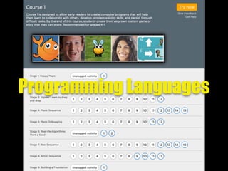 Programming Languages
 