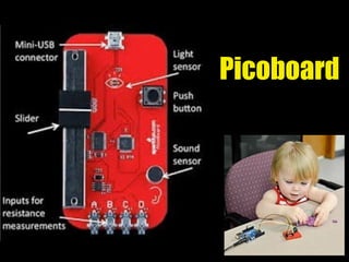 Picoboard
 