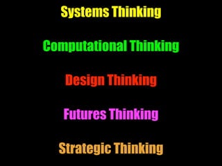 Systems Thinking
Computational Thinking
Design Thinking
Futures Thinking
Strategic Thinking
 
