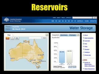 Reservoirs
 