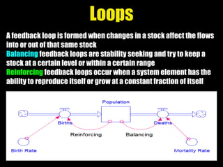 A feedback loop is formed when changes in a stock affect the flows
into or out of that same stock
Balancing feedback loops are stability seeking and try to keep a
stock at a certain level or within a certain range
Reinforcing feedback loops occur when a system element has the
ability to reproduce itself or grow at a constant fraction of itself
Loops
 