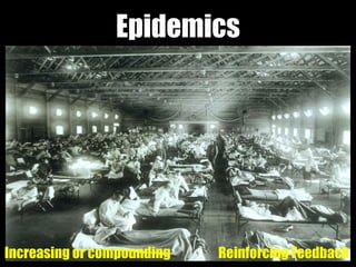 Epidemics
Increasing or compounding Reinforcing Feedback
 