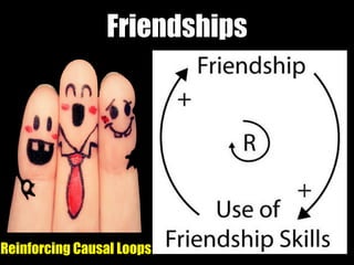 Friendships
Reinforcing Causal Loops
 