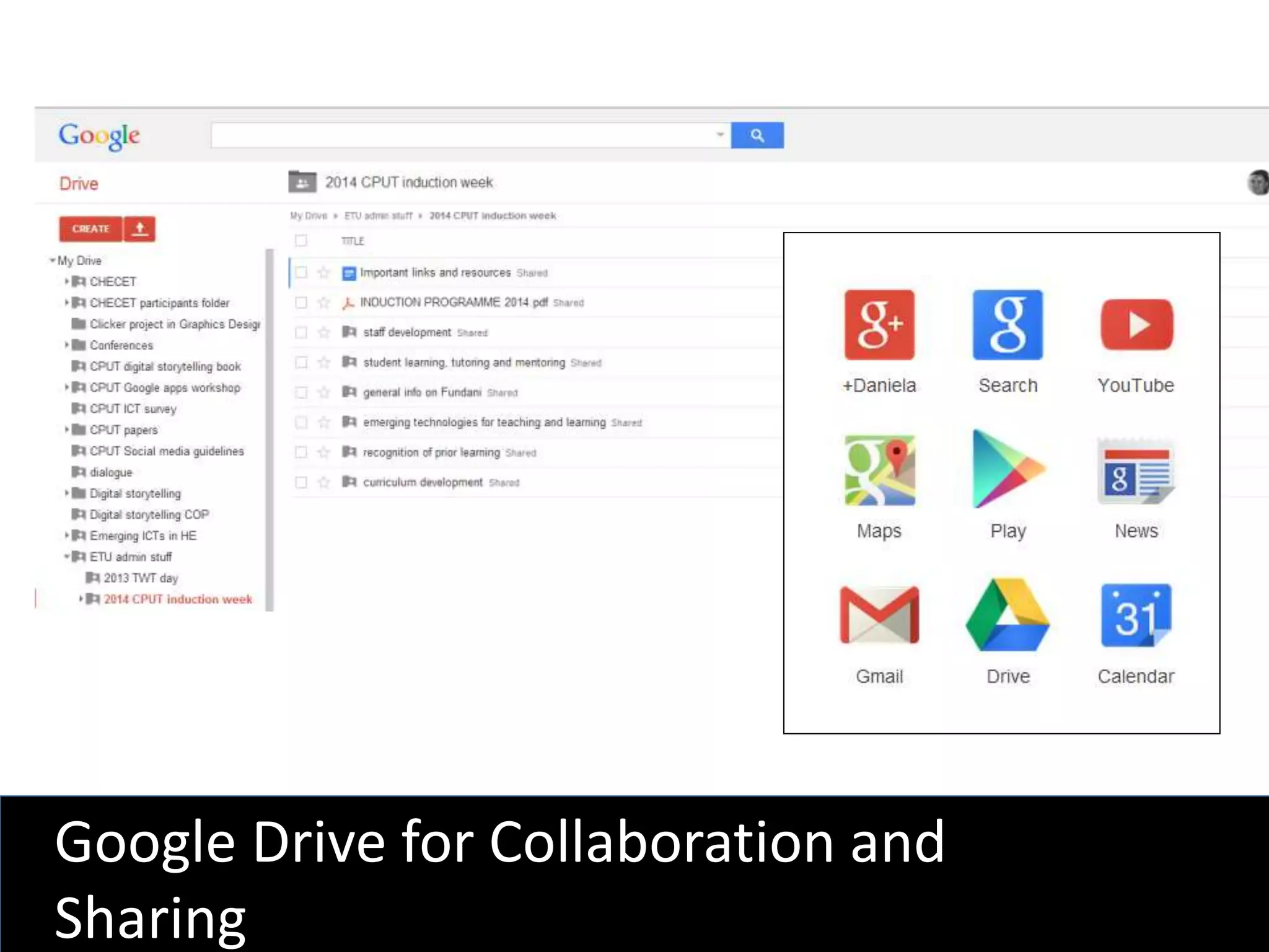 Google Drive for Collaboration and
Sharing
 