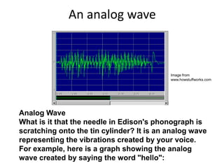 An analog waveImage from www.howstuffworks.comAnalog WaveWhat is it that the needle in Edison's phonograph is scratching onto the tin cylinder? It is an analog wave representing the vibrations created by your voice. For example, here is a graph showing the analog wave created by saying the word "hello": 