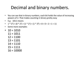Decimal and binary numbers.You can see that in binary numbers, each bit holds the value of increasing powers of 2. That makes counting in binary pretty easy E.g    1011 means 1 * 23) + (0 * 22) + (1 * 21) + (1 * 20) = 8 + 0 + 2 + 1 = 11 Some more examples10 = 101011 = 101112 = 110013 = 110114 = 111015 = 111116 = 10000 