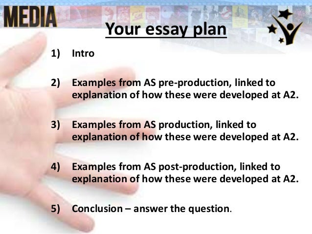 technology essay examples