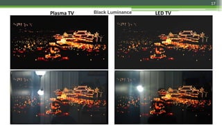 17
Plasma TV LED TVBlack Luminance
 